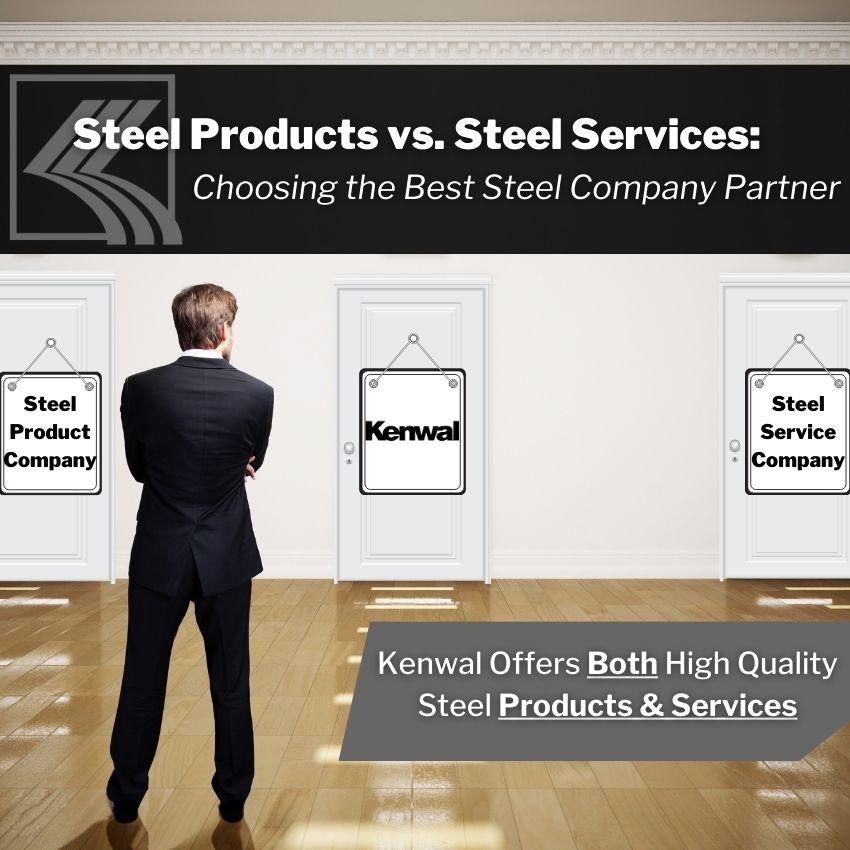 The title “Steel Products vs. Steel Services: Choosing the Best Steel Company Partner” are overlaying a faded Kenwal logo on a black banner. Underneath is an image of someone looking at three doors. One reads, “Steel Product Company,” another reads “Steel Service Company,” and the middle reads “Kenwal.” In the bottom right-hand are the words “Kenwal Offers Both High Quality Steel Products & Services.”