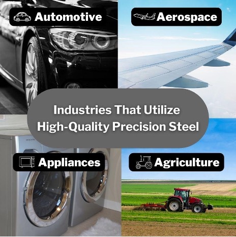 The words “Industries Utilizing High-Quality Precision Steel” are centered in between four images that represent different industries. One being automotive, one being aerospace, one being agriculture, and lastly, appliances.